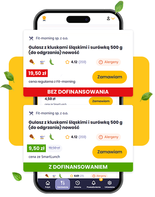 dofinansowanie do posiłków